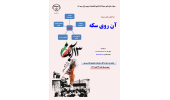 فراخوان عکس نوشته «آن روی سکه» در ارومیه منتشر شد