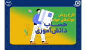 دسترسی آسان به حسابهای پسانداز دانشآموزی در صندوق قرضالحسنه دانشجویان ایران