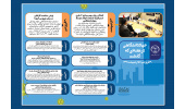اینفوگرافیک/ از بومیسازی ۲ طرح استراتژیک صنعت فولاد تا پایش سلامت کارکنان در برابر کرونا
