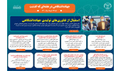 اینفوگرافیک/استقبال از فناوریهای تولیدی جهاددانشگاهی