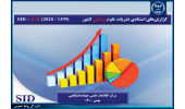 معرفی نشریات برتر کشور در حوزه‌ علوم پزشکی توسط SID/ مشخص شدن سه نشریه برتر به زبان فارسی
