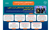اینفوگرافیک/ امضای تفاهمنامه جهاددانشگاهی با وزارت تعاون، کار و رفاه اجتماعی