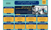 اینفوگرافیک/قطار ملی مترو با انجام آزمونهای سرعت آماده مسافرگیری میشود