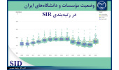 صعود ۸۵ پلهای جایگاه جهاددانشگاهی در رتبهبندی اسآیآر