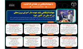 اینفوگرافیک/جهاددانشگاهی باید عهدهدار اجرای پروژههای بزرگ ملی در کشور شود
