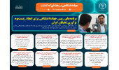 اینفوگرافیک/ برنامههای رییس جهاددانشگاهی برای ایجاد زیستبوم نوآوریِ نخبگان ایران