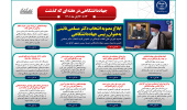 اینفوگرافیک/ابلاغ مصوبه انتخاب دکتر مسلمی نائینی به عنوان رییس جهاددانشگاهی
