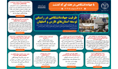 ظرفیت جهاددانشگاهی در راستای توسعه استانهای فارس و اصفهان