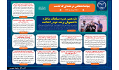 اینفوگرافیک/یازدهمین دوره مسابقات مناظره دانشجویان برنده خود را شناخت