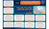 اینفوگرافیک/رونمایی از پوستر چهل و سومین سالگرد تشکیل جهاددانشگاهی