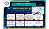 اینفوگرافیک/تدوین نقشه راه آینده فعالیت جهاددانشگاهی؛ از چهار دستاورد جدید این نهاد رونمایی میشود