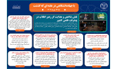 اینفوگرافیک/نقش شاخص و هدایت گر رهبر انقلاب در پیشرفت علمی کشور