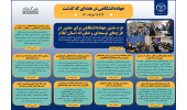 اینفوگرافیک/عزم جدی جهاددانشگاهی برای حضور در طرح‌های توسعه‌ای و فناورانه استان ایلام