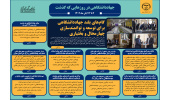 اینفوگرافیک/گامهای بلند جهاددانشگاهی برای توسعه و توانمندسازی چهارمحال و بختیاری