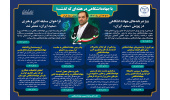 اینفوگرافیک/ ویژهبرنامههای جهاددانشگاهی در پویش «سعید ایران»