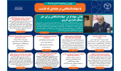 اینفوگرافیک/ تلاش جهادگران جهاددانشگاهی برای حل مشکل ناترازی انرژی