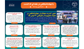 اینفوگرافیک/حضور گسترده جهادگران جهاددانشگاهی در صفوف به هم پیوسته راهپیمایی ۲۲ بهمن ماه