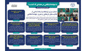 اینفوگرافیک/حمایت وزیر فرهنگ و ارشاد اسلامی از فعالیتهای فرهنگی و هنری جهاددانشگاهی