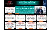 اینفوگرافیک/تلاش جهاددانشگاهی برای هموار کردن مسیر توسعه حرفه پزشکی در کشور