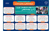 اینفوگرافیک/لزوم استفاده دانشگاه‌ها از ظرفیت سراسری جهاددانشگاهی
