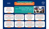 اینفوگرافیک/ سفر رییس جهاددانشگاهی به استان لرستان؛ برگزاری اختتامیه سیزدهمین دوره سوگواره «مَحرم مُحرم»