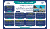 اینفوگرافیک/رونمایی از ۷ رقم بذر کاهوی تولید و تجاری شده با استفاده از فناوری هیبرید