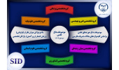 معرفی ۱۵ موضوع داغ در ۳۰ حوزه‌ی علمی تخصصی، نیمه اول ۱۴۰۳