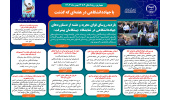 اینفوگرافیک/ بازدید روسای قوای مجریه و مقننه از دستاوردهای جهاددانشگاهی در نمایشگاه «پیشگامان پیشرفت»