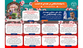 اینفوگرافیک/دکتر علی منتظری عهده دار ریاست جهاددانشگاهی شد