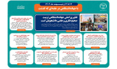 اینفوگرافیک/فناوری اصلی جهاددانشگاهی تربیت صحیح فکری و علمی دانشجویان است