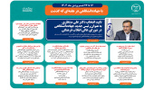 اینفوگرافیک/ تایید انتخاب دکتر علی منتظری به عنوان رییس جدید جهاددانشگاهی در شورای عالی انقلاب فرهنگی