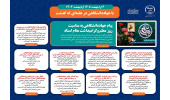 اینفوگرافیک/ پیام جهاددانشگاهی به مناسبت روز معلم و گرامیداشت مقام استاد