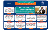 اینفوگرافیک/تاکید رئیس جهاددانشگاهی بر جایگاه دینی و اخلاقی مسئولیت اجتماعی