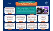اینفوگرافیک/ نشانهای خواجه نصیرالدین طوسی و سهروردی در دستان برترین تیمهای مناظرات ملی و بینالمللی دانشجویان