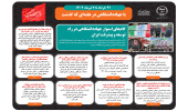 اینفوگرافیک/گامهای استوار جهاددانشگاهی در راه توسعه و پیشرفت ایران