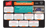 اینفوگرافیک/تاکید بر نقش زنان و اجرای سیاستگذاری خانواده محور در مدیریت بحران
