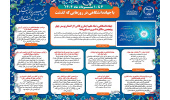 اینفوگرافیک/جهاددانشگاهی، نماد علم، ایمان و تلاش؛ از انتشار پوستر چهل و پنجمین سالگرد تا مرور دستاوردها
