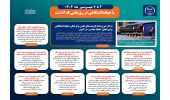 اینفوگرافیک/ به کار گیری تمام ظرفیت‌های علمی و فرهنگی جهاددانشگاهی برای تحقق «اتحاد مقدس» در کشور