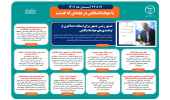 اینفوگرافیک/دستور رئیس جمهور برای استفاده حداکثری از توانمندیهای جهاددانشگاهی