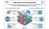 ورود آلودگی هوای تهران به مرحلهای چندلایه و پیچیده؛ گزارش SID از بررسی ۱۰ مطالعه علمی جدید