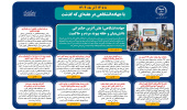 اینفوگرافیک/ جهاددانشگاهی؛ نقشآفرین حکمرانی دانشبنیان و حلقه پیوند مردم و حاکمیت