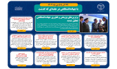 اینفوگرافیک/برترینهای پژوهش و فناوری جهاددانشگاهی تجلیل شدند