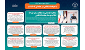 اینفوگرافیک/مناظره؛ پاسخی به مطالبه رهبر فرزانه انقلاب توسط جهاددانشگاهی