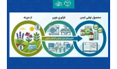 مروری جامع بر فناوریهای نوین فرآوری گیاهان دارویی؛ از مزرعه تا محصول نهایی ایمن