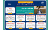 اینفوگرافیک/جنگ دشمن با دین و دانش
